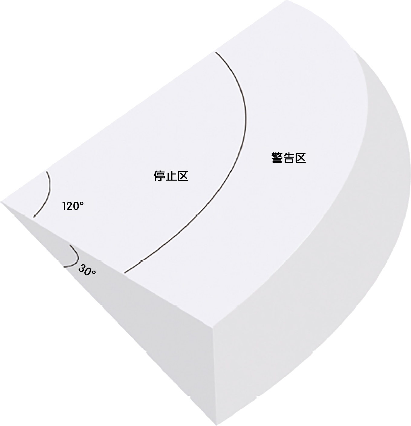 告警區1.png