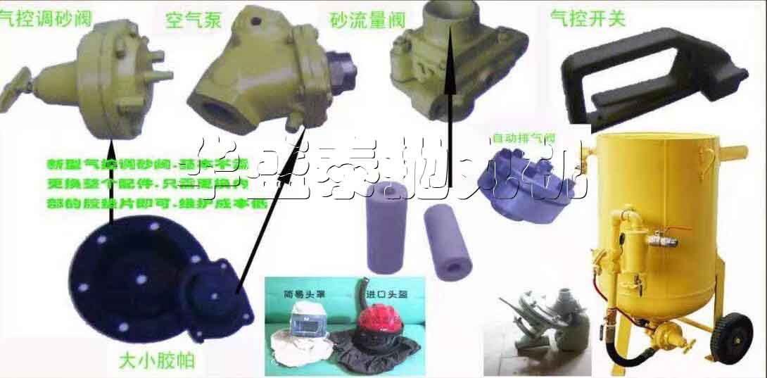 怎樣正確對待噴砂機的易損件呢？